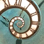 歯科矯正の歴史を遡って解説