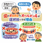 「歯周病だからインプラントは無理」と言われた60代の方へ。歯がボロボロでもオールオン4が選択肢になる理由